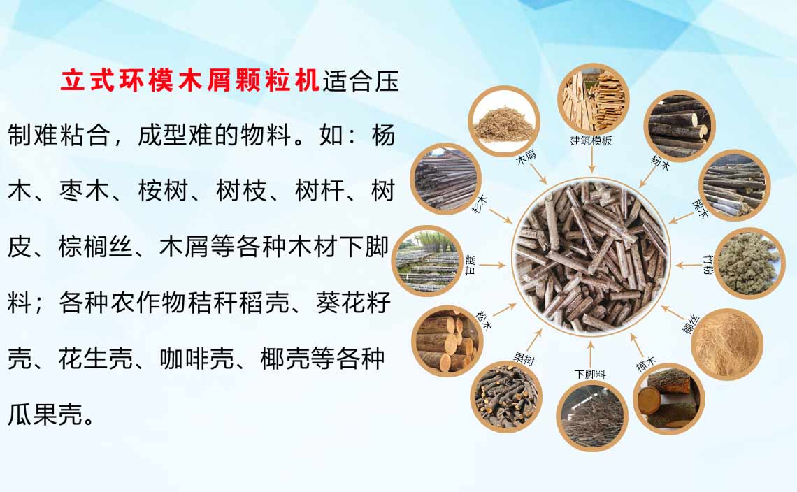 木屑原材料.jpg 木屑原材料.jpg