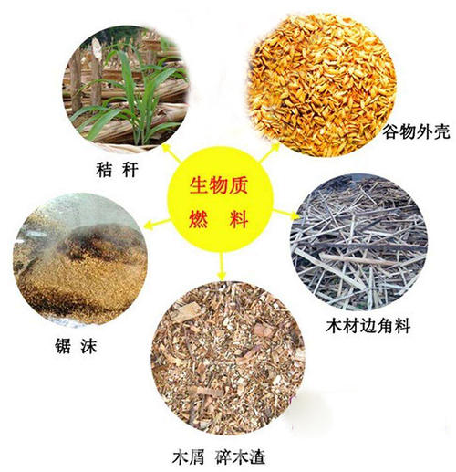 生物質(zhì)顆粒燃料適用的原料 生物質(zhì)顆粒燃料適用的原料